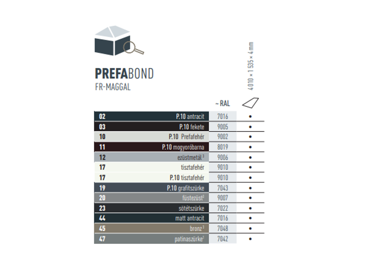 A színtáblázat azt mutatja, hogy milyen színekben kapható a PREFABOND alumínium kompozit lemez. A PREFABOND alumínium kompozit lemez különböző P.10 és szabványszínekben kapható.