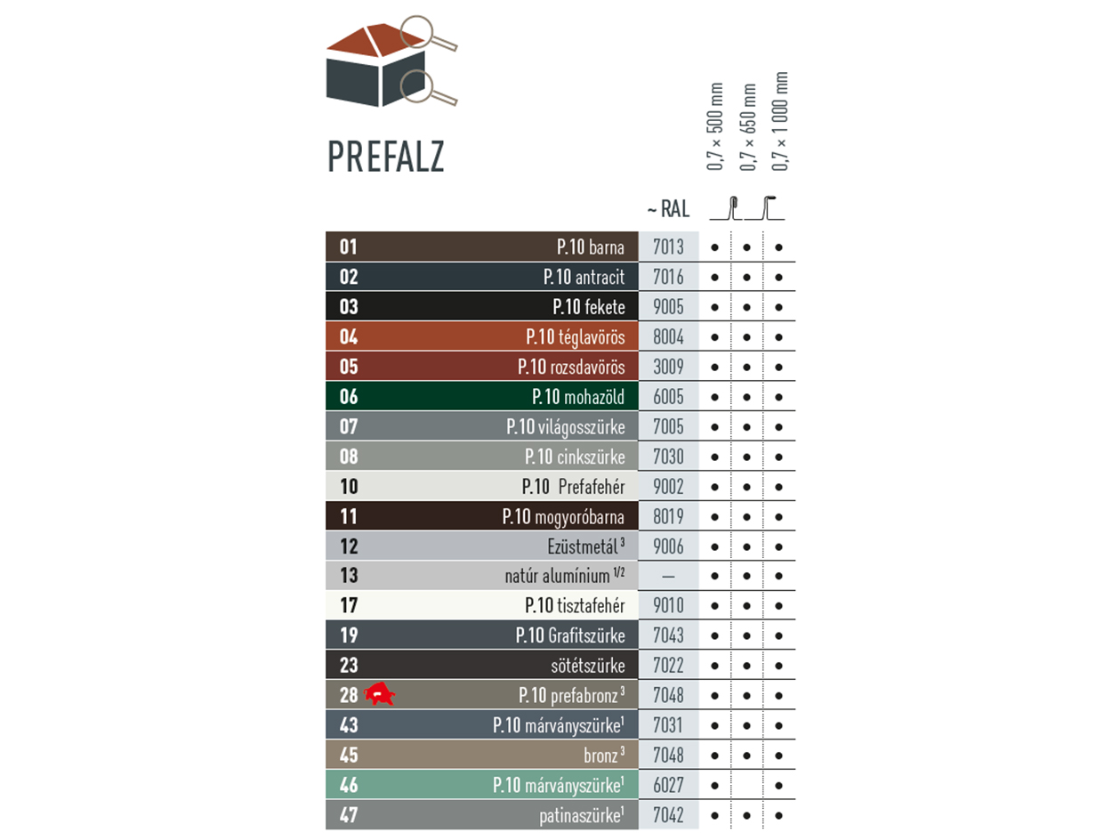 A színtáblázat azt mutatja, hogy milyen színekben kaphatók a PREFALZ termékek. A PREFALZ termékek különböző P.10 és szabványszínekben kaphatók.