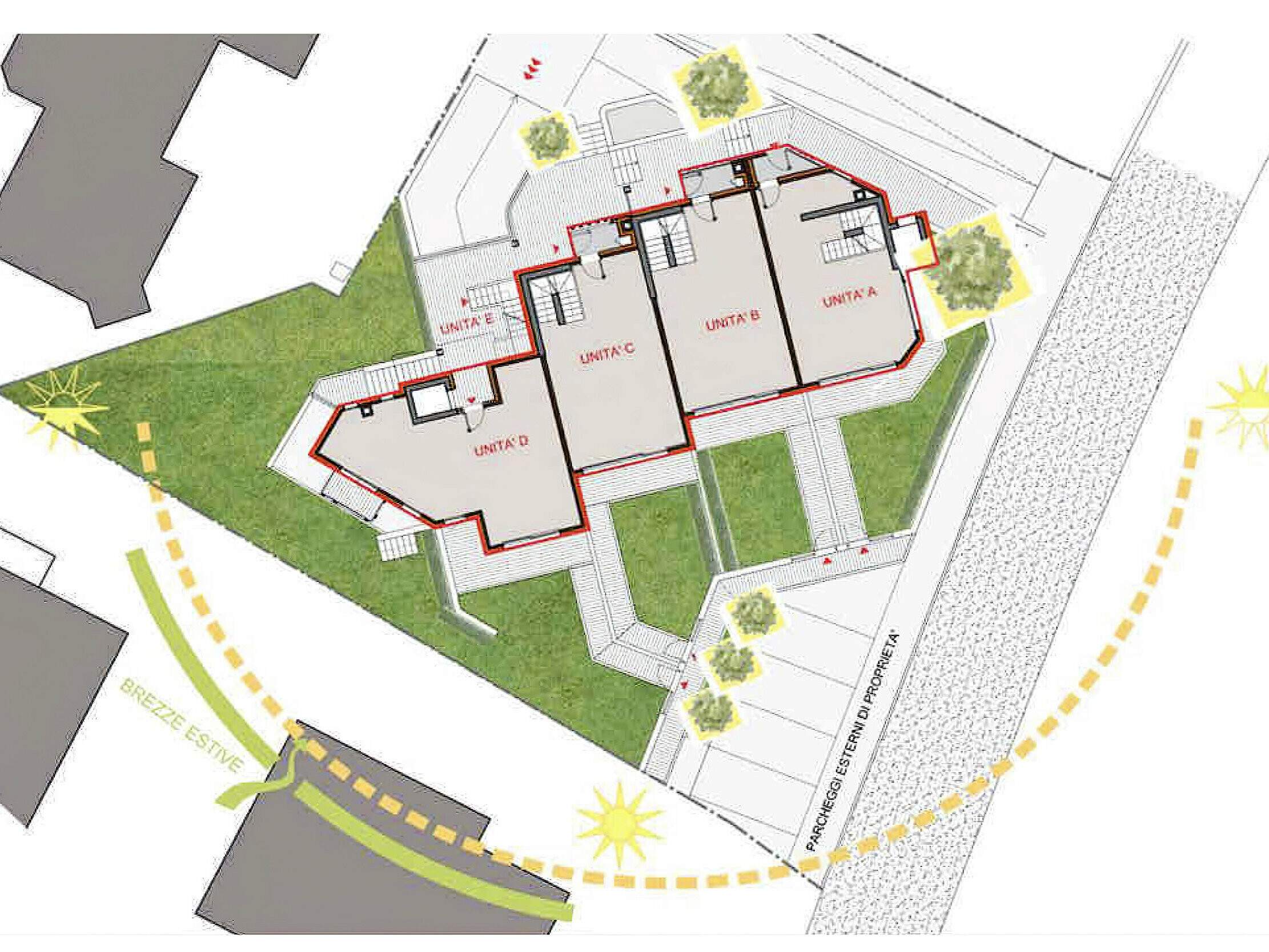 Architekturplan von oben zeigt die Anordnung von fünf miteinander verbundenen Wohneinheiten mit gekennzeichneten Zugängen, umgeben von Landschaftsgestaltungselementen, Fußwegen und einer Straße, unter Beachtung von Himmelsrichtungen und Sonneneinstrahlung.